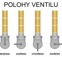 Palivový kohout Babetta 207 - dovoz