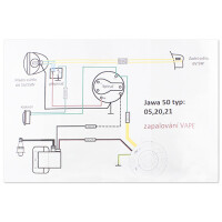 Elektroinstalace Pionýr 05, 20,21 pro VAPE
