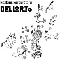 Karburátor Dellorto - Babetta - D16 Tuning - sada