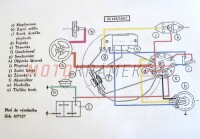 Elektroinstalace ČZ 125/150C