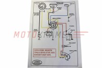 Elektroinstalace Jawa/ČZ 125/175/250/350 spínačka v masce pro VAPE