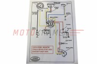 Elektroinstalace Jawa/ČZ 125/175/250 spínačka v masce pro VAPE