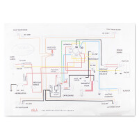 Elektroinstalace Jawa 350/360 Panelka s blinkry