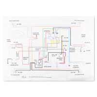 Elektroinstalace Jawa 350/360 Panelka s blinkry