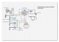 Elektroinstalace Jawa 350/360 Panelka