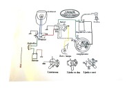 Elektroinstalace Pionýr 550 Pařez