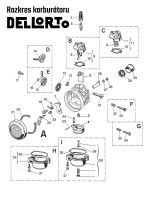 Karburátor Dellorto - Babetta - boční sání